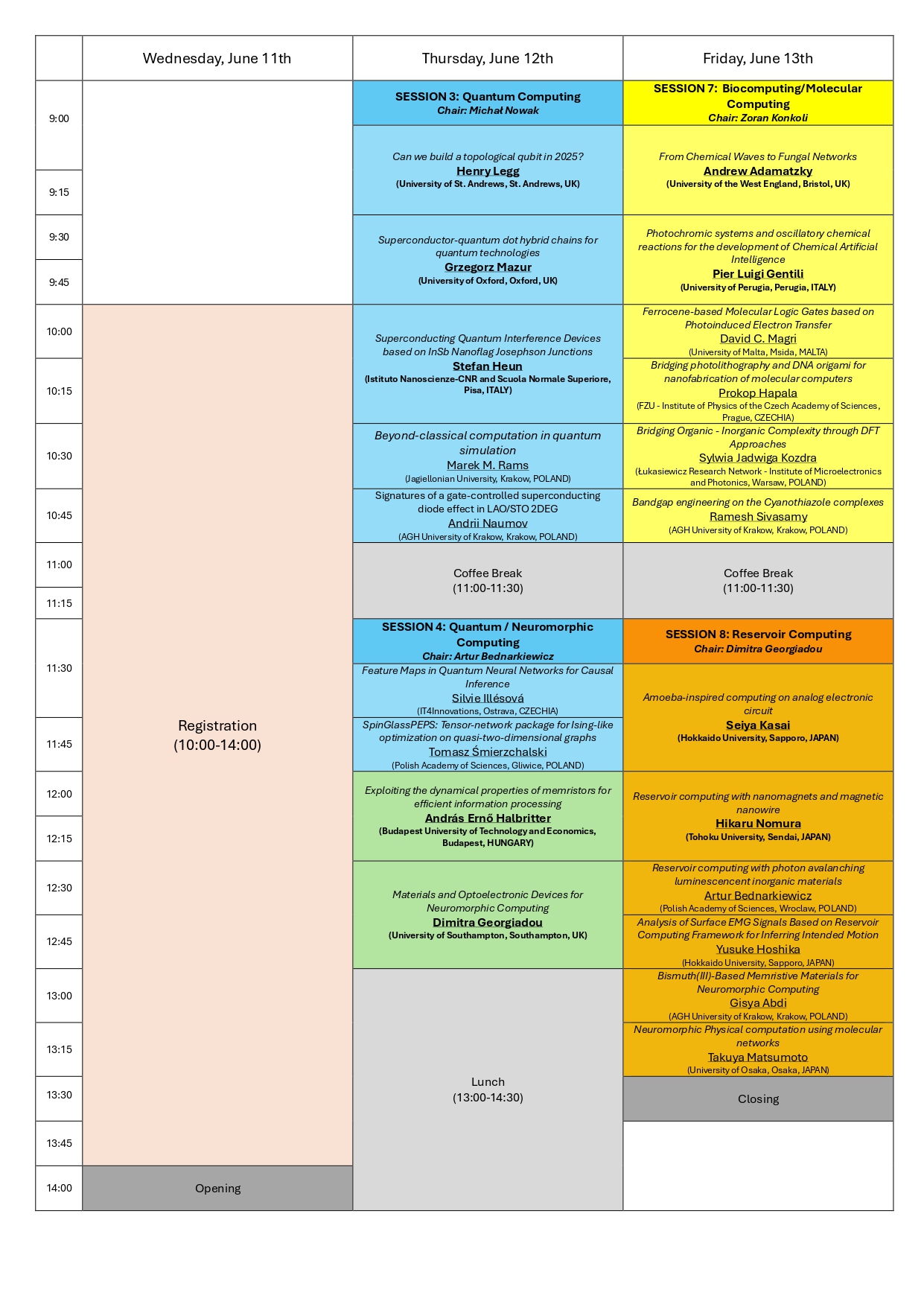 Programme