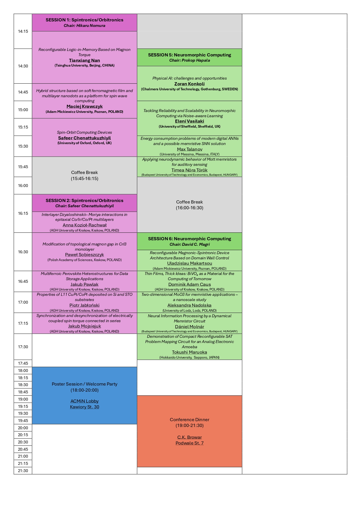 Programme
